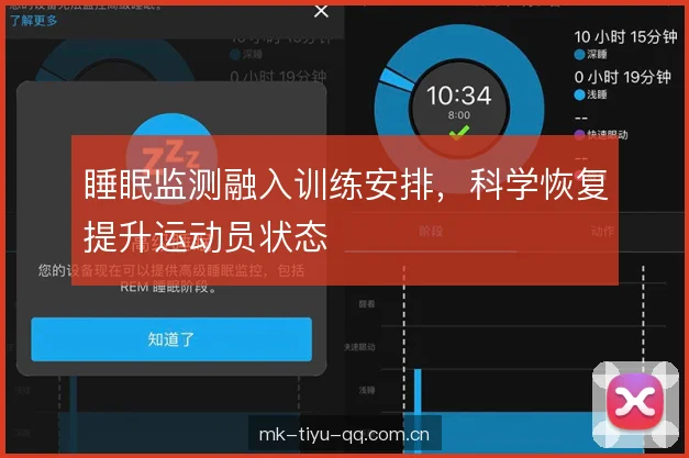 睡眠监测融入训练安排,科学恢复提升运动员状态 睡眠监测融入训练安排,科学恢复提升运动员状态